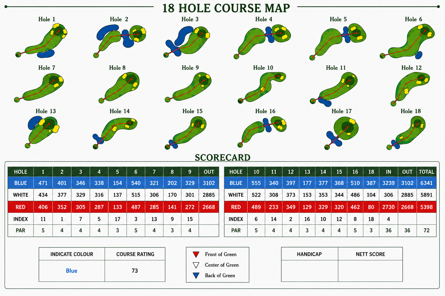 Orchard Golf & Country Resort Score Card